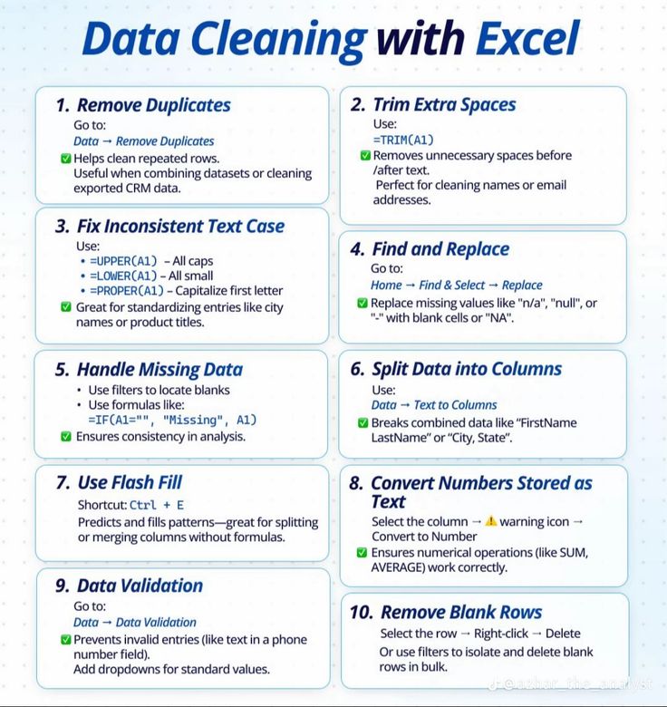 Aabdul_HameedD's tweet image. Data Cleaning with Excel 

#Excel #Datacleaning #data #analytics #microsoft #DataScientist #dataanalyst