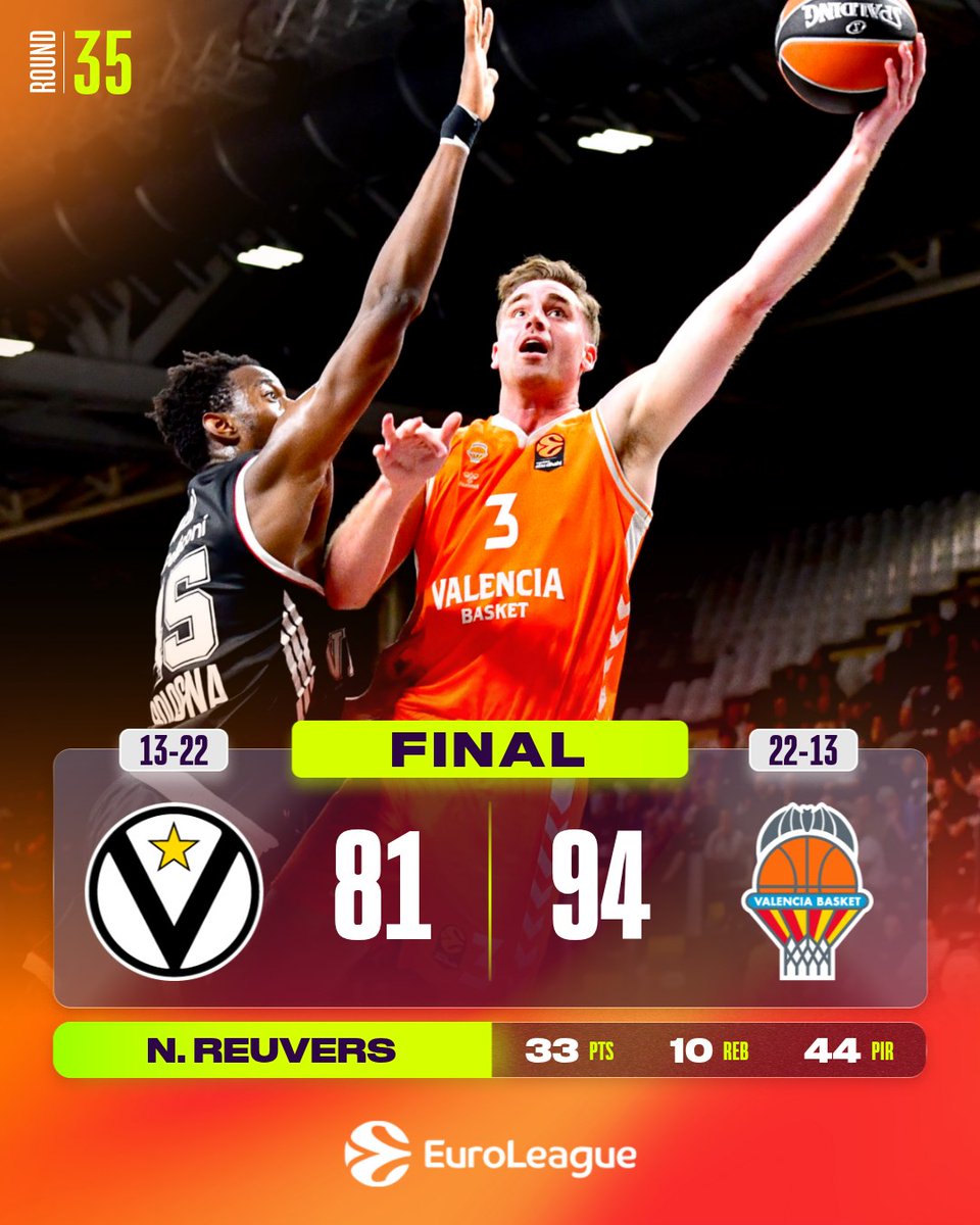 EuroLeague tweet media