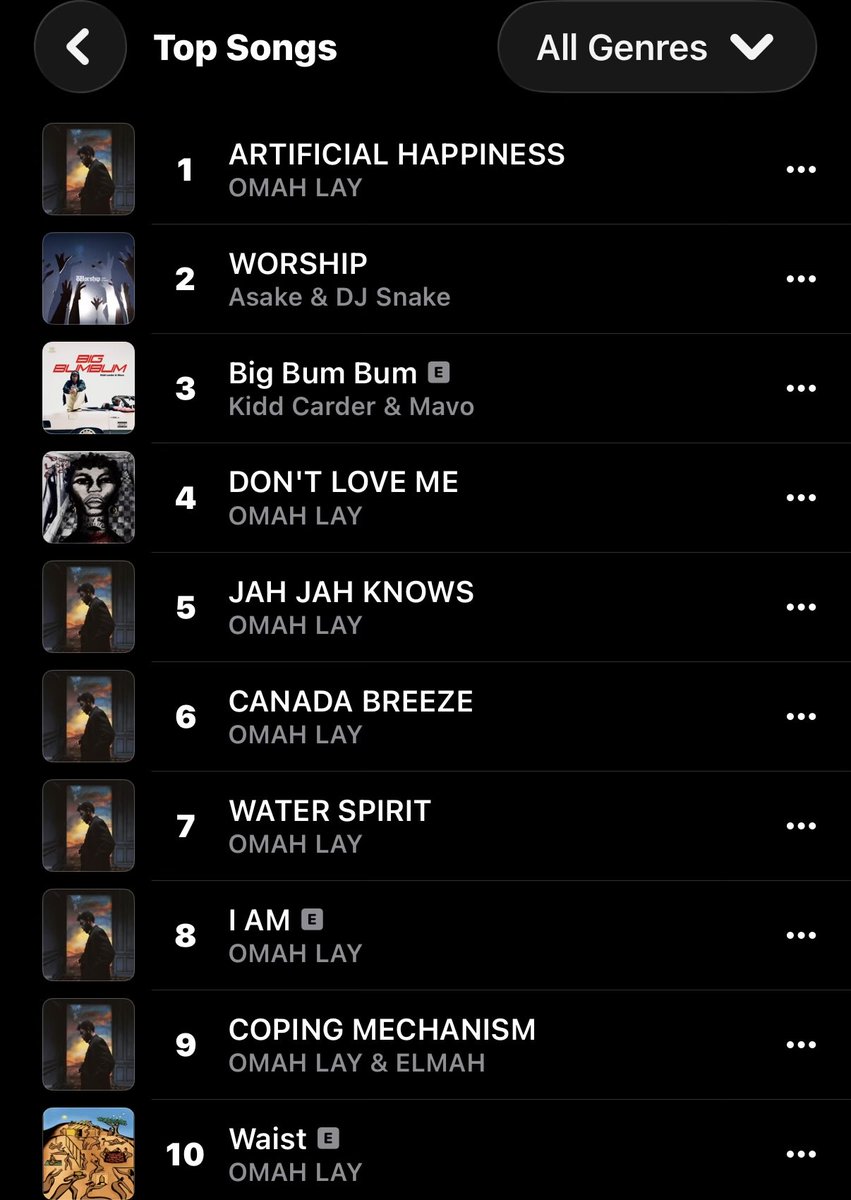 THE DEBUT HUB tweet media