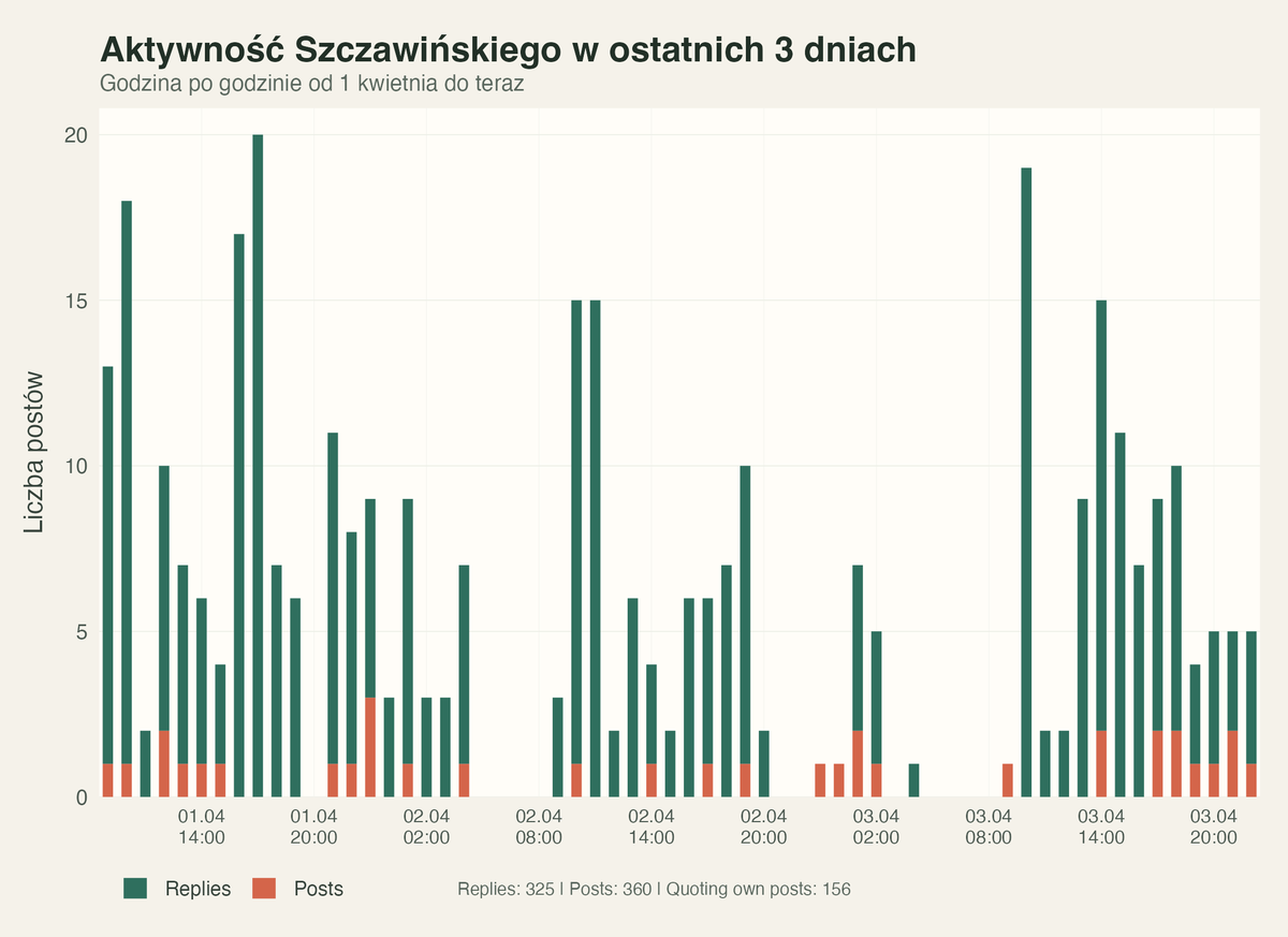 Mateusz Sienkan tweet media