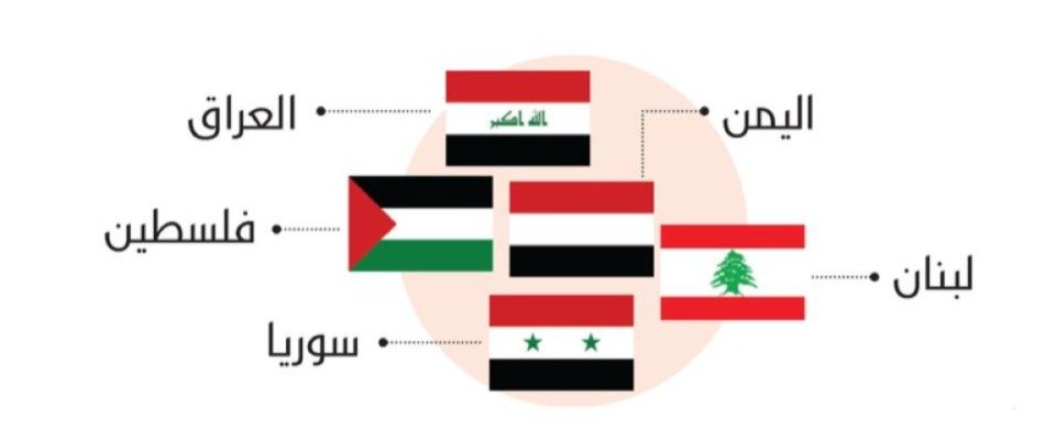 احسان الفقيه tweet media