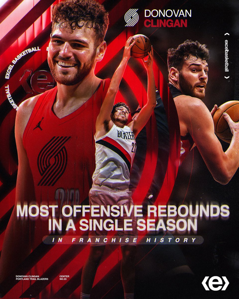 excel basketball tweet media