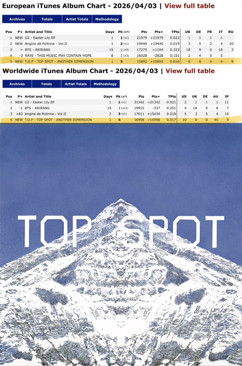 MY SPACE BIGBANG tweet media