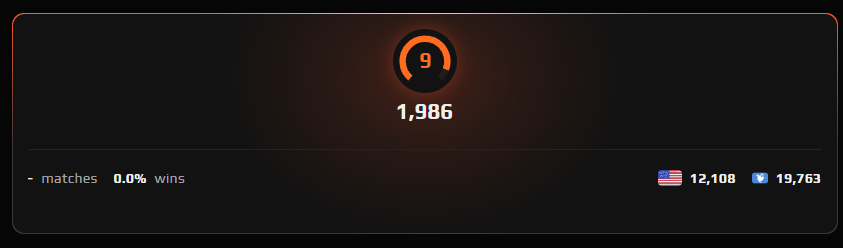 TSL_Respect's tweet photo. @FACEITcs  @FACEIT_Darwin 

My faceit isnt showing any previous matches on my page or any friends page, and I also get an error 404 when I try to look at my next Faceit Esea League match

https://t.co/LYY8NsvtpE https://t.co/yelvuSXA7E