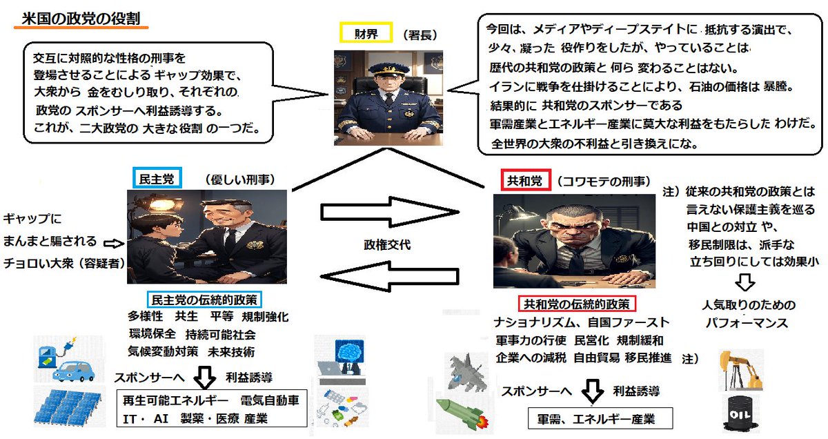 すっとこ tweet media