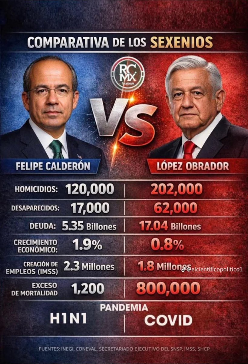 Benita Pamela Concha tweet media