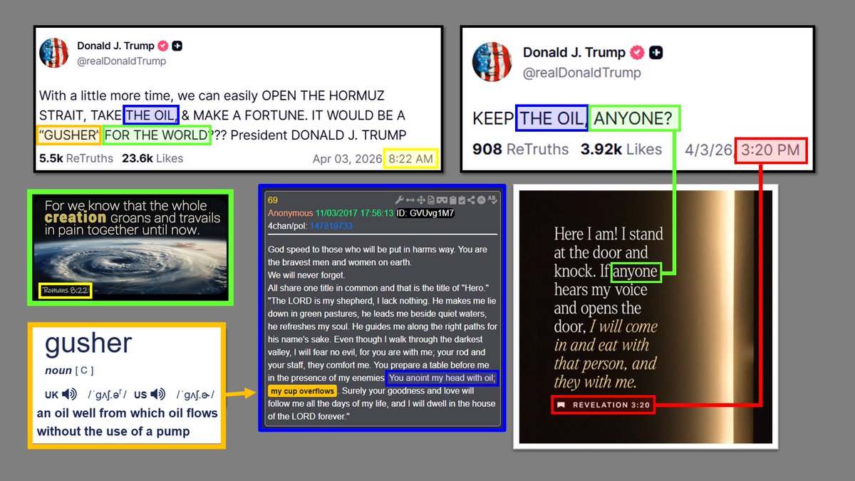 JustLikeGizmo tweet media