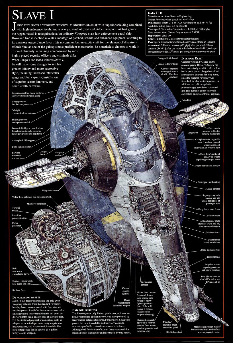 VevutVhett's tweet photo. @GAltringham The Slave-I: Kuat Systems Engineering's Modified Firespray-31 Patrol & Attack Craft.
Jango Fett's Ship. Boba Fett's Ship. The Slave-I.
#JangoFett
#BobaFett
#SlaveI
#BobaFettsShipTheSlaveI
#MandalorianShips
#Mandalorians
#StarWarsBountyHunter
#AttackOfTheClones
#StarWarsShips https://t.co/wx46WJfzQ5