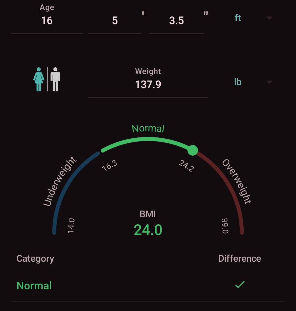 gangle of shedtwt i mean normaltwt tweet media