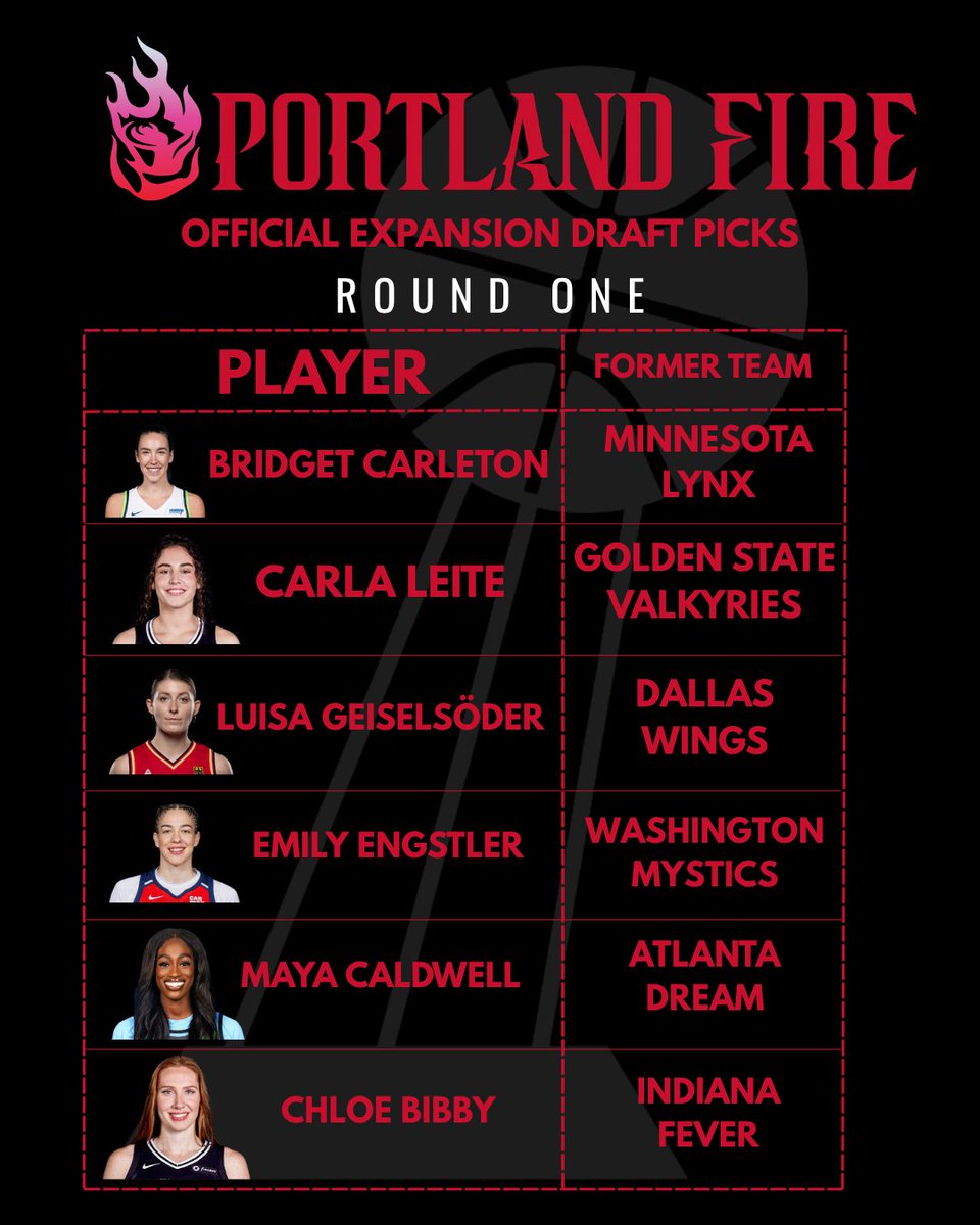 Emmy Spersrud tweet media