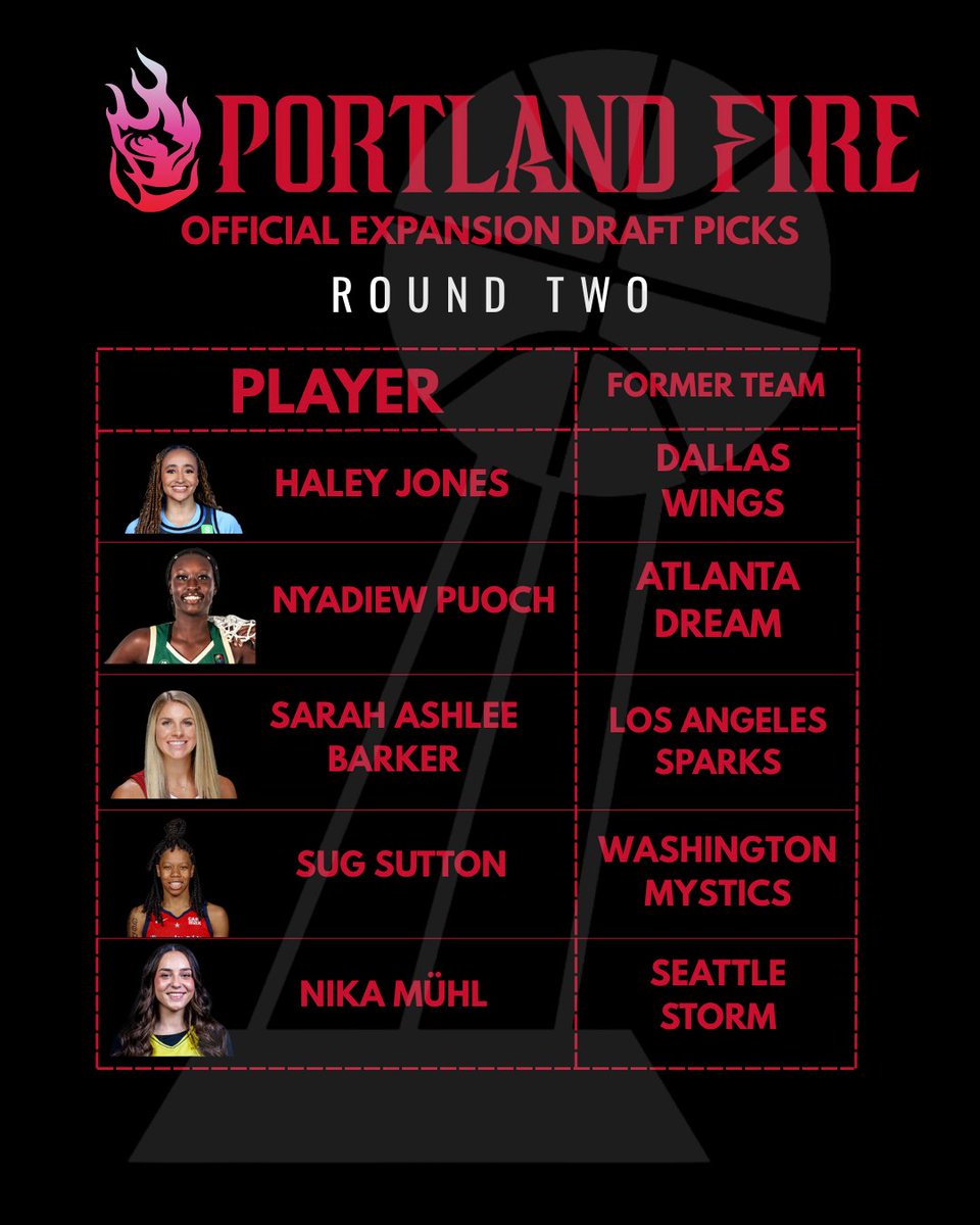 Emmy Spersrud tweet media