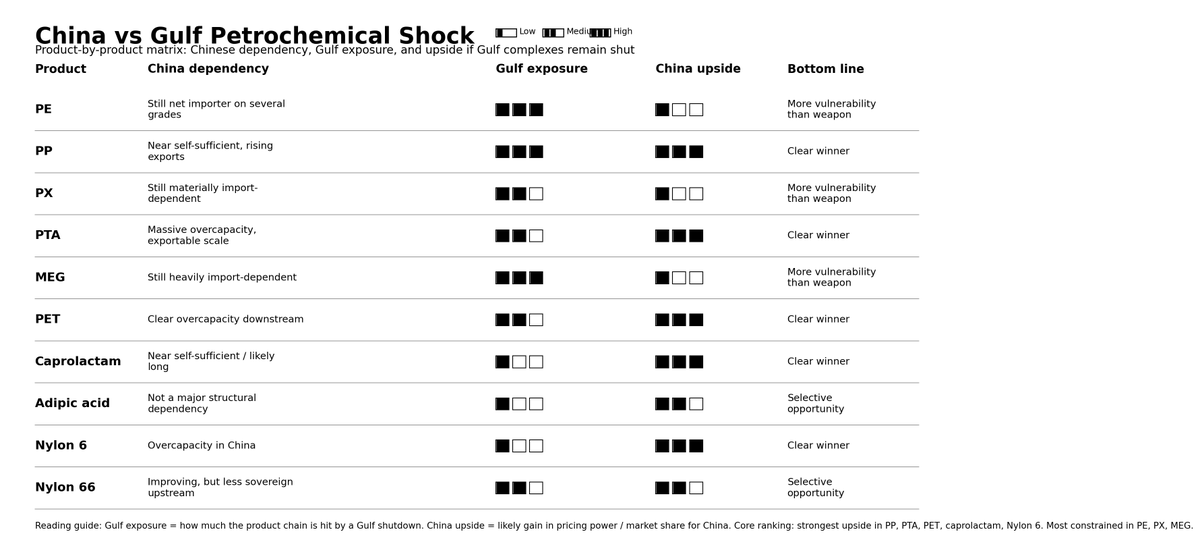 Robin Rivaton tweet media