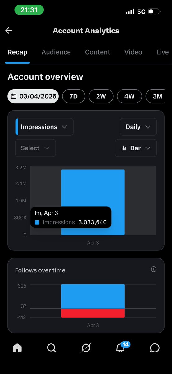 Big ZeeZee ❤️ tweet media