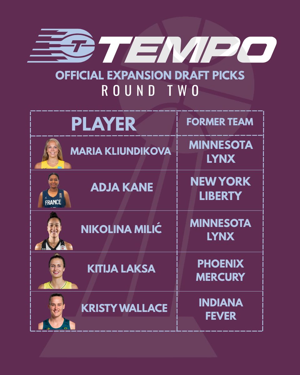 Emmy Spersrud tweet media