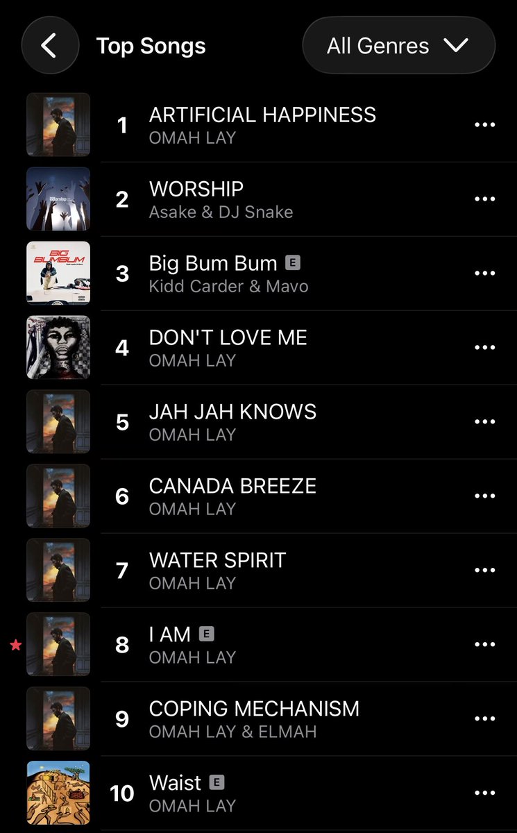 B@D PERSON tweet media