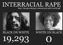 nostra_europa's tweet photo. If you are White, have a fully functioning brain, and possess a minimum of ethics,

why don't you demand Territorial, Political, and  Racial Separation (#TPRS) ? 

What other rational arguments do you need? https://t.co/DDon9dh8QM