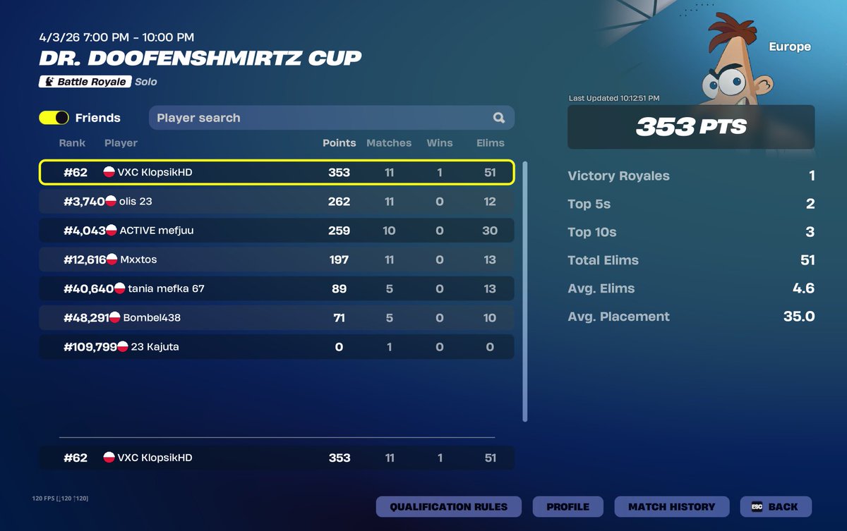 EVO Klopsik tweet media