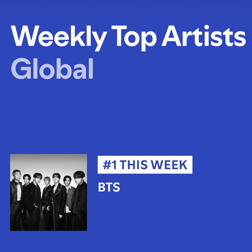 BTS Charts News tweet media