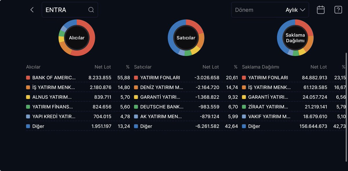 🇹🇷BOZOKBEY🇹🇷 tweet media