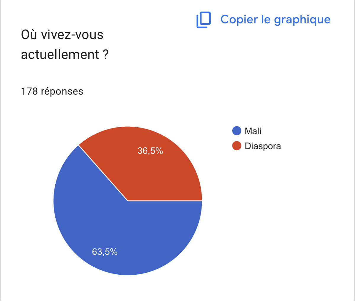 Alharrou. tweet media