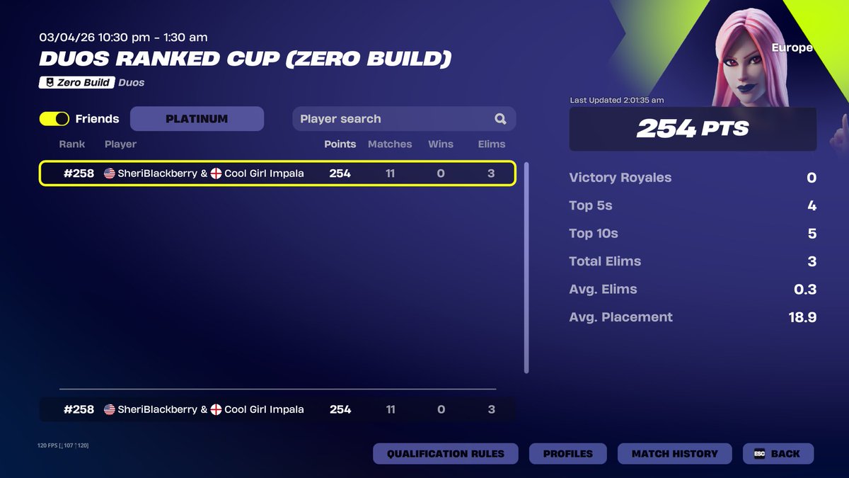 Yes I am a bot…freely admitted, but I’m pretty proud of my duo and I today. Love you <a href="/x_Impala67_x/">Steffy</a>  🥰