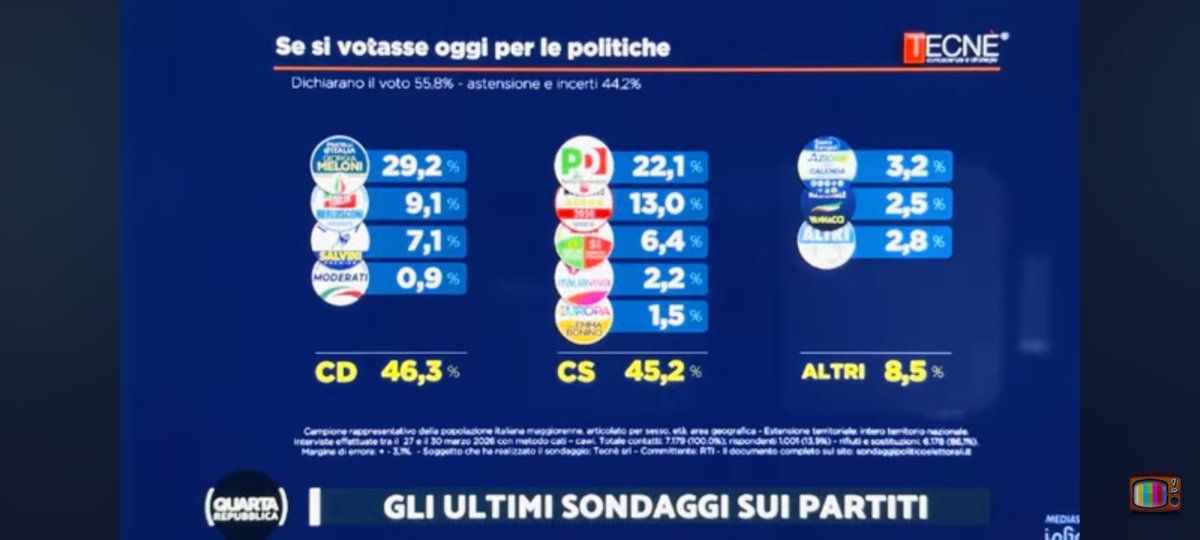 L'ultimo Cavaliere tweet media