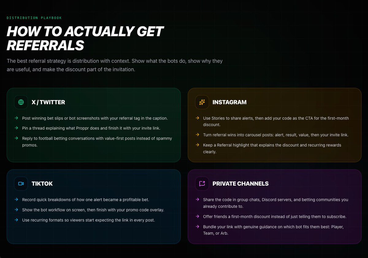 Proppr.io tweet media