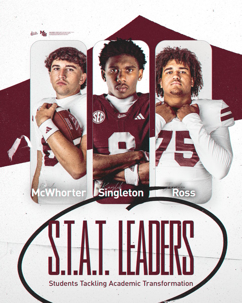 Mississippi State Football tweet media