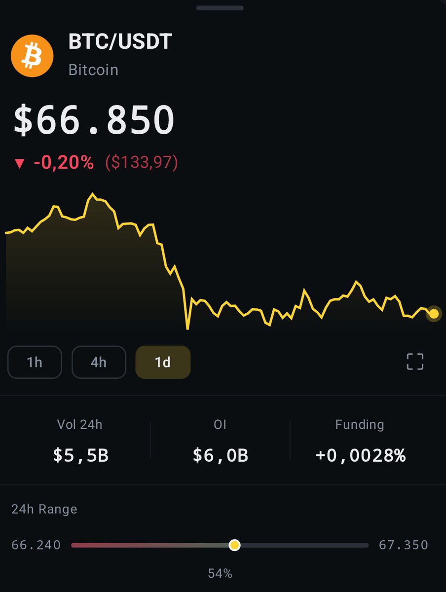 Alpha Traders 📈 tweet media