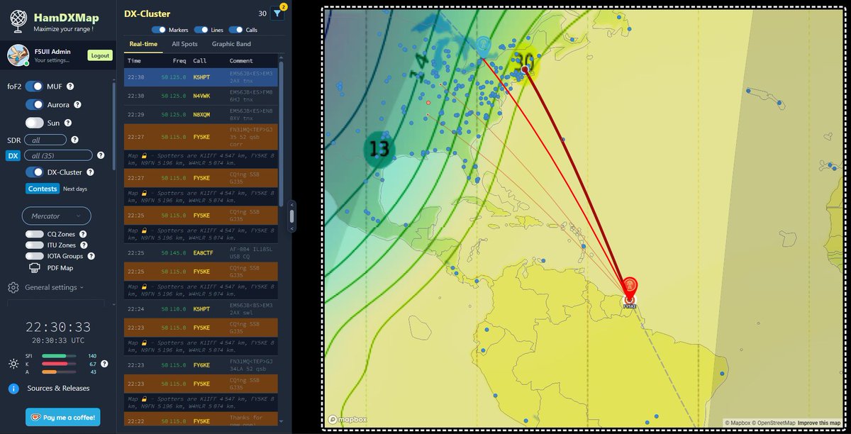 F5UII - Christian tweet media