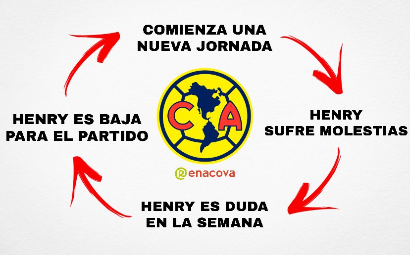 renacova tweet media