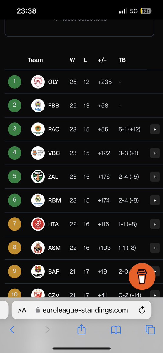 Alex☘️ tweet media