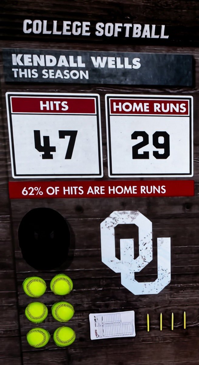 Softball Portal tweet media