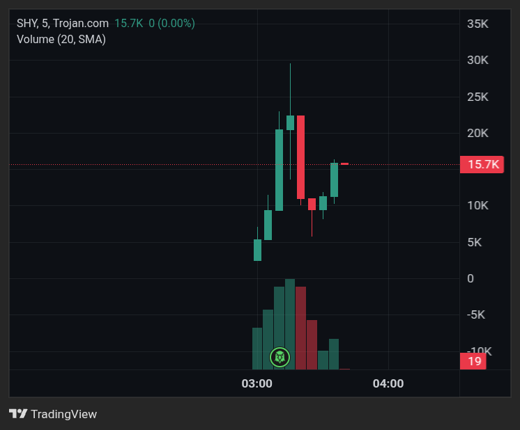 Badidoyo tweet media
