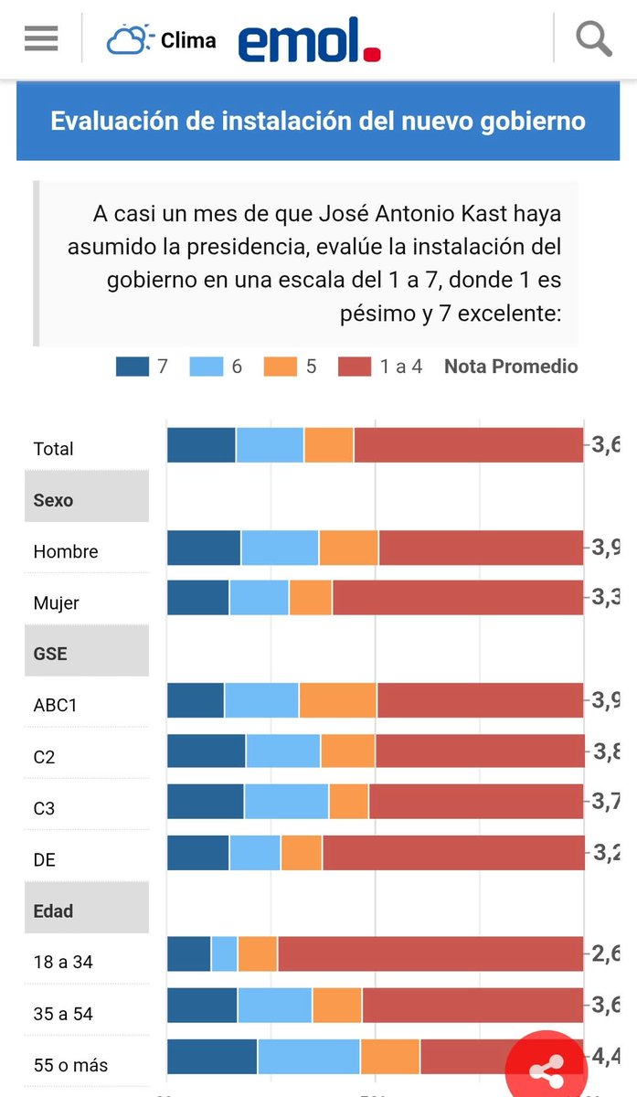🅰🅻🅱🅴🆁🆃🅸🅾 tweet media