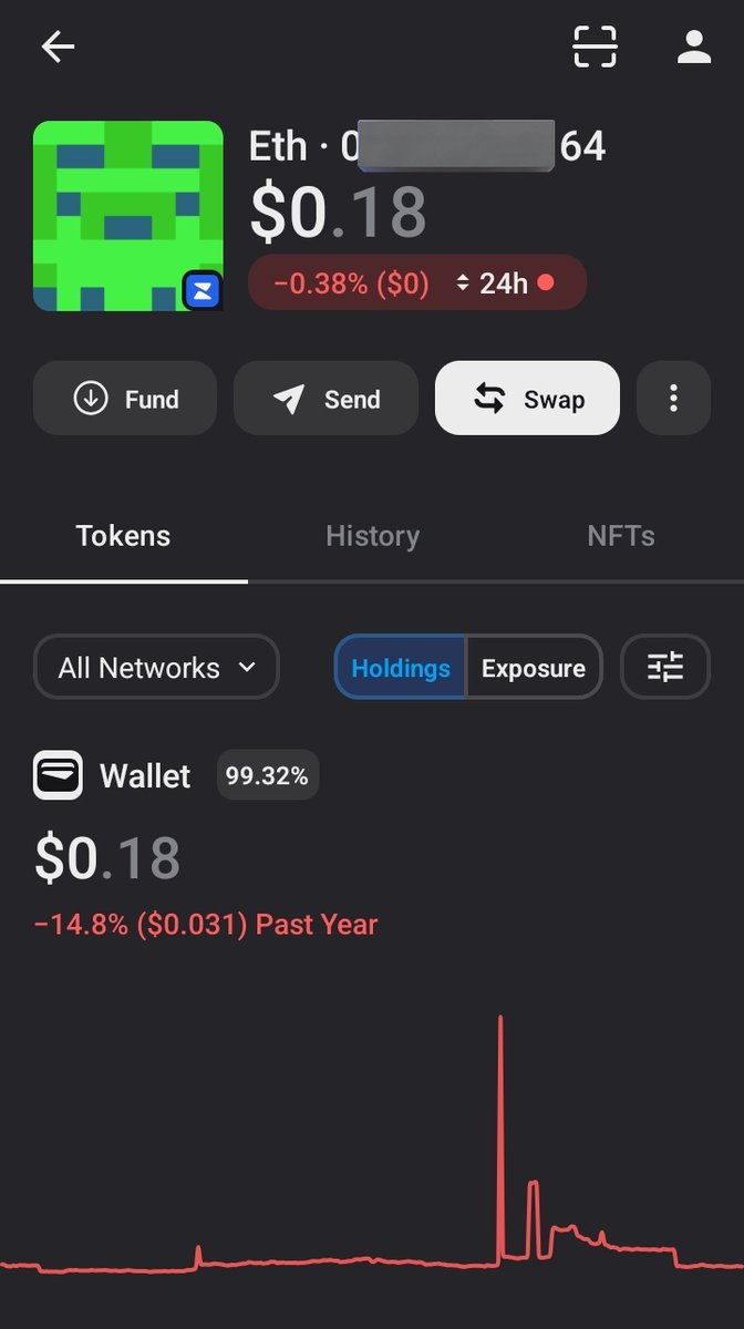 𝙼𝚄𝙵𝙰𝚂𝙰🦁💚 NOYA tweet media