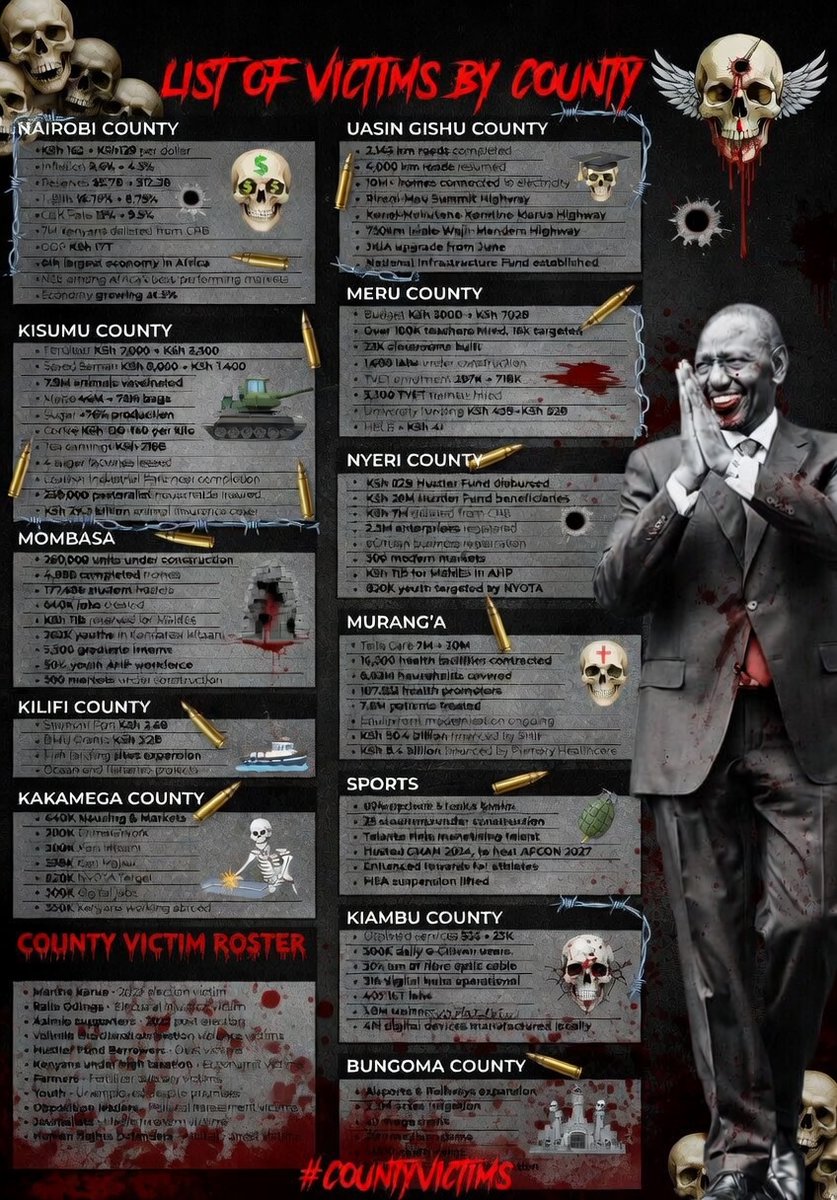 kelvin maina tweet media