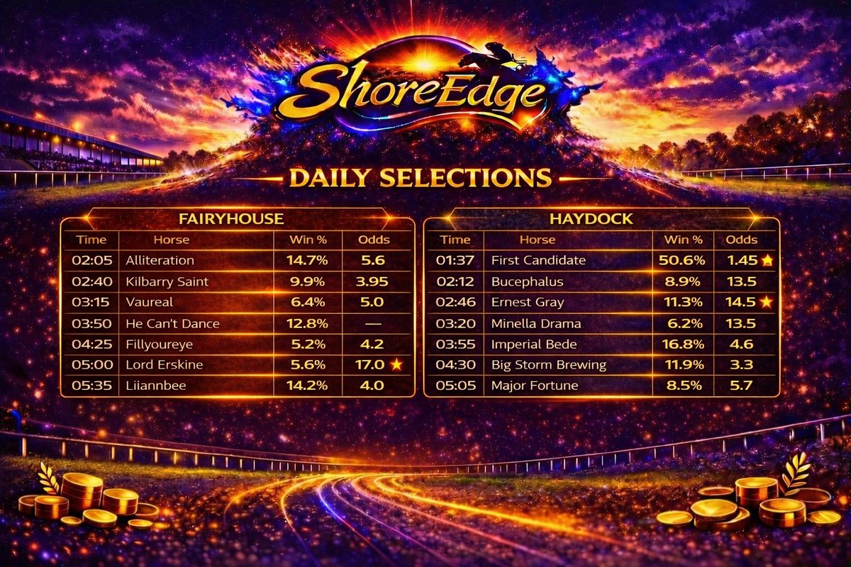 ShoreBets tweet media