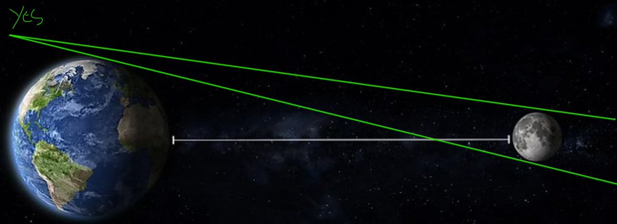 Badgame Maker tweet media