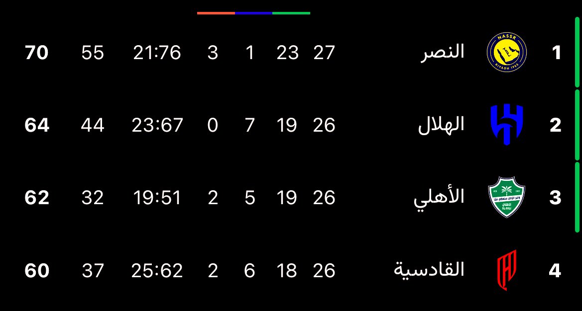 ماجد_majed tweet media