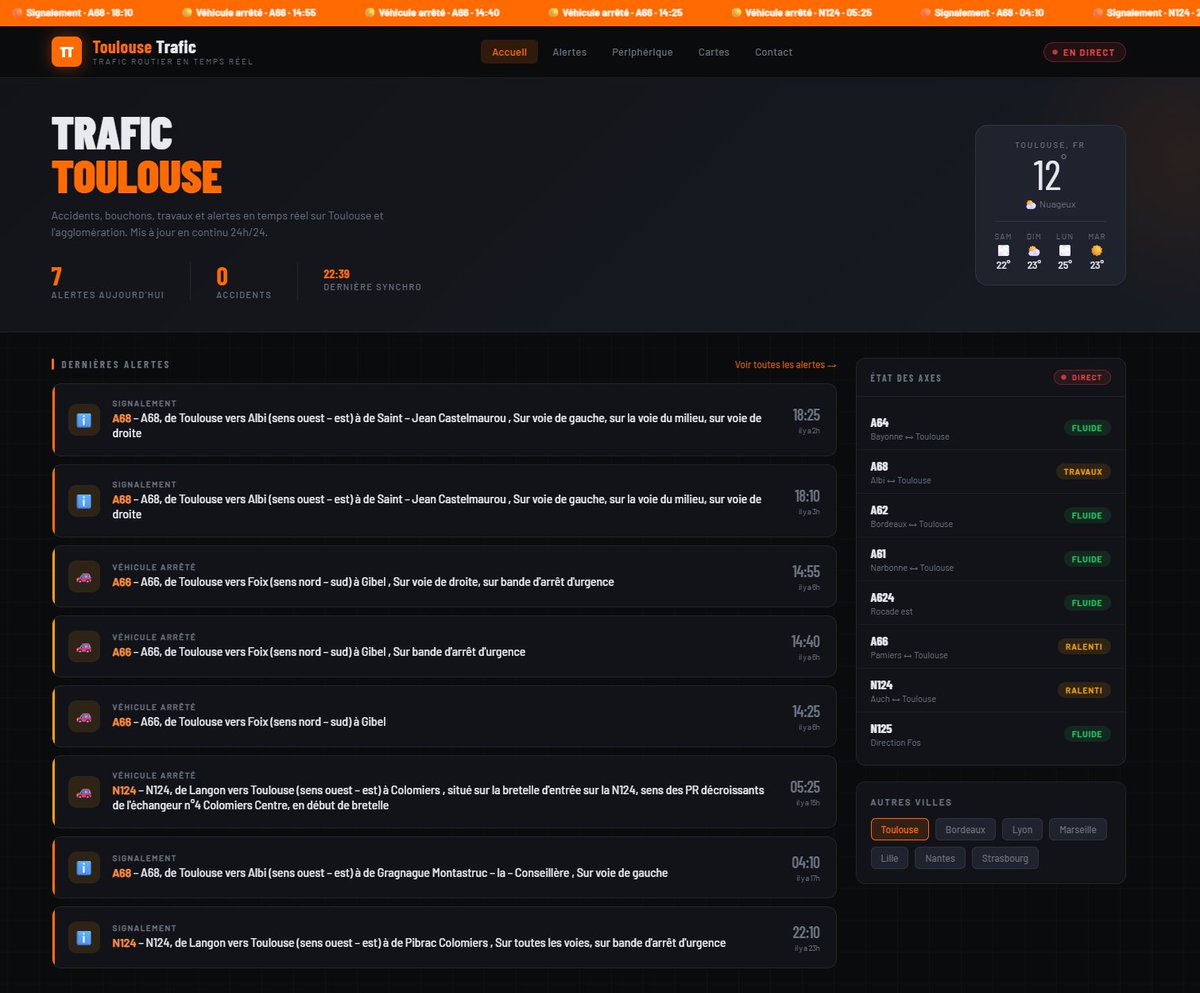 Trafic routier à Toulouse tweet media