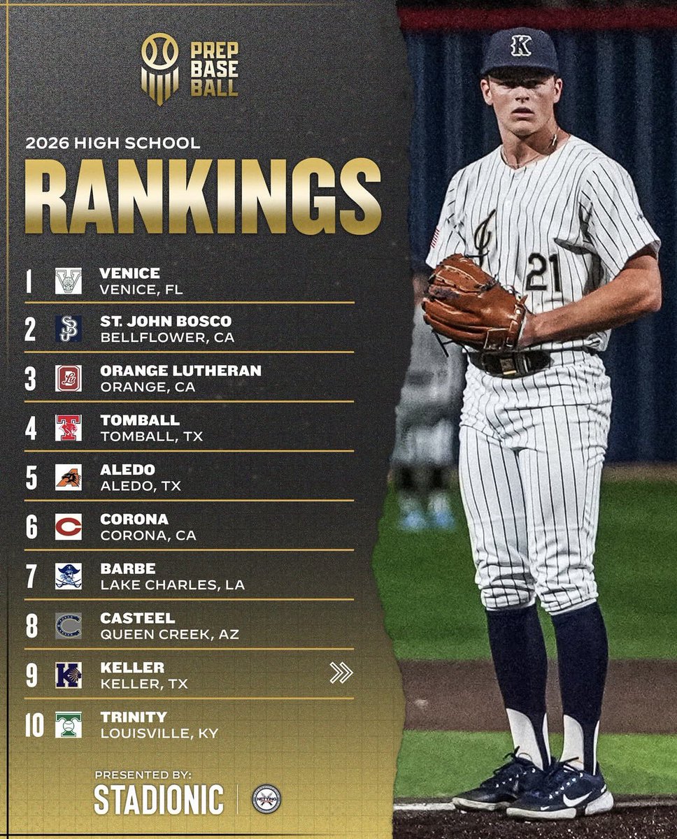 VHS__Baseball's tweet photo. A second national poll has ranked Venice as the top team in the country! 🇺🇸⚾

Prep Baseball’s National Rankings have officially placed the Indians at #1 in America.

Back at it tonight on the road against a tough Bishop Verot squad — first pitch at 7 PM.

⚒️ #BtB ⚒️ https://t.co/wishD2PCHs