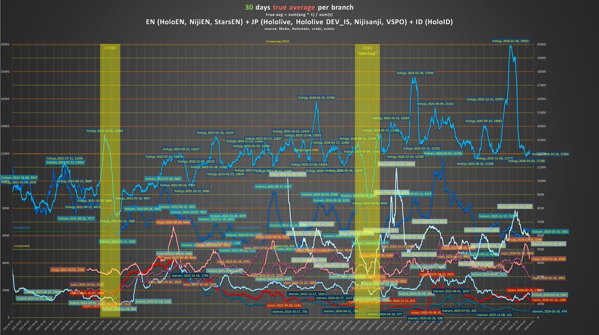 Jason Stockton tweet media