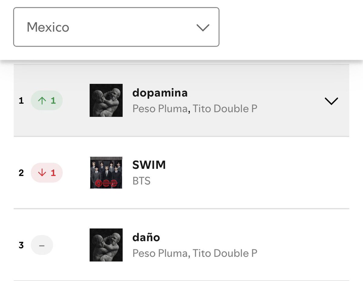 putielegante tweet media