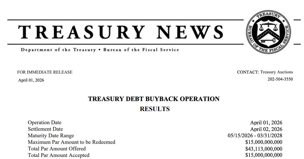 ‼️LIVE FEED‼️#SilverisMoney only on #Telegram tweet media