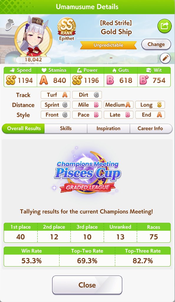 TheAltAki's tweet photo. 53 precent and in group A let's hope she will win her first chamni 🫡 https://t.co/Kvowzdpz0I