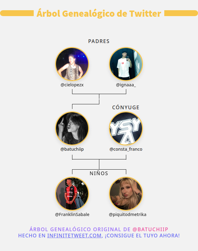 Batuchi en mi casuchi 𖤐 tweet media