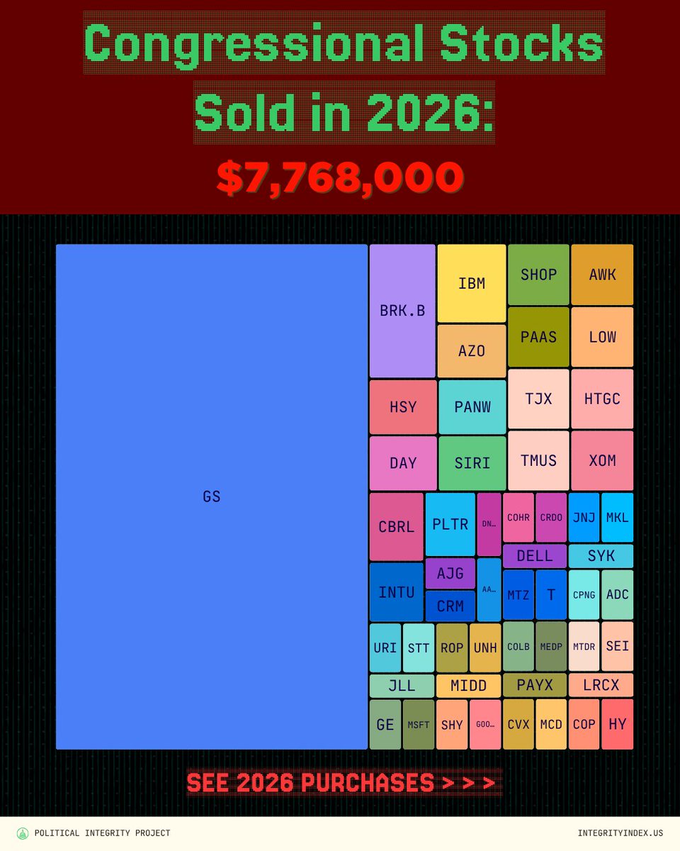 politicalintegrity.us tweet media
