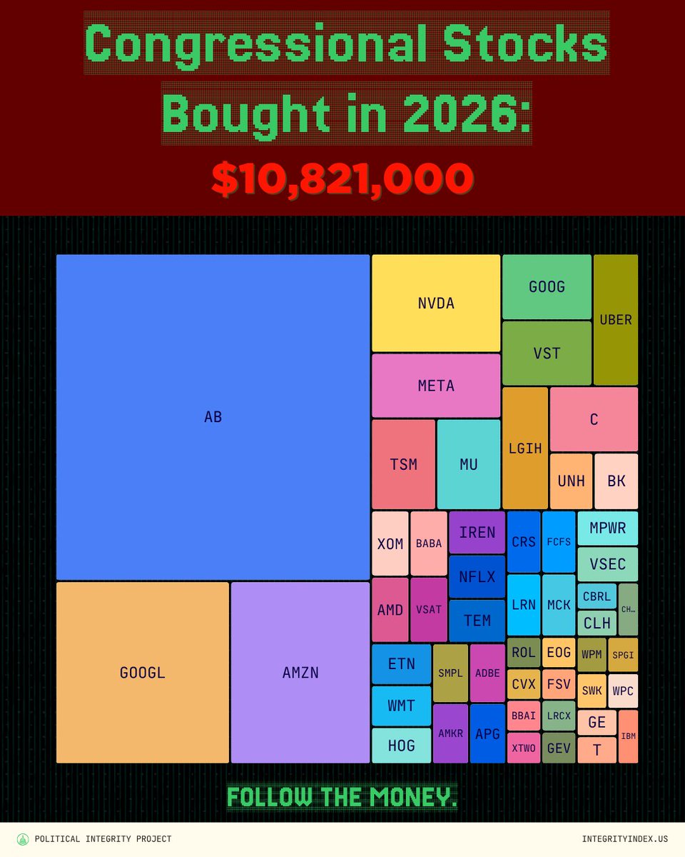 politicalintegrity.us tweet media