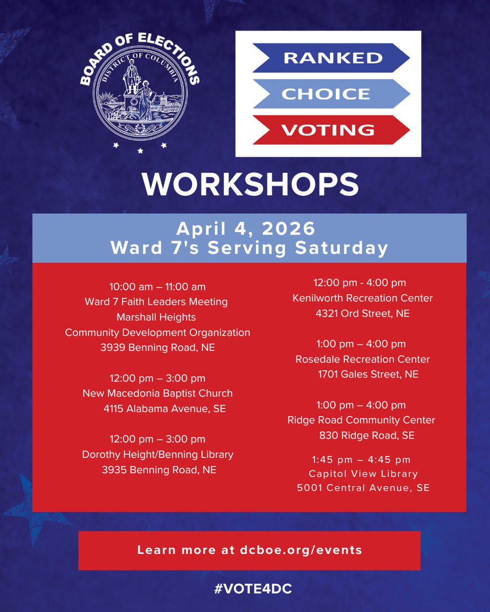DC Board of Elections tweet media